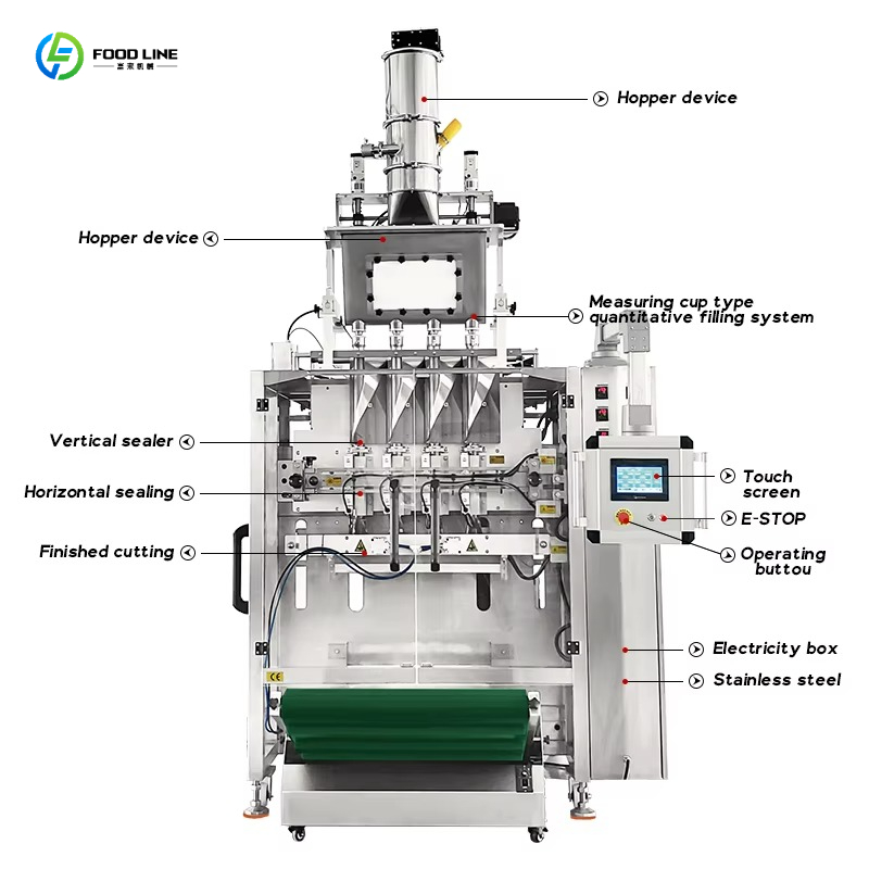 Máquina Automática de Embalage - Electrolyte Powder Pack avaliação e preço