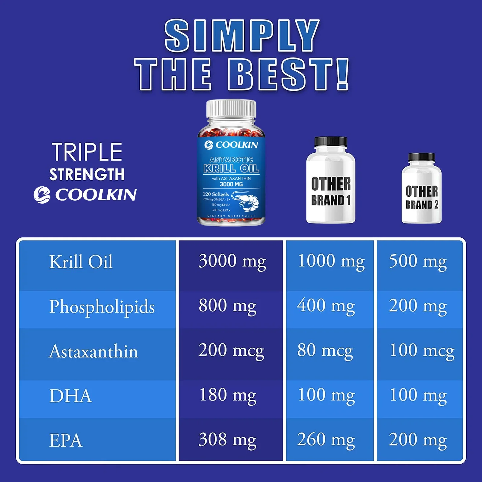 Óleo de Krill Antártico 3000mg - Krill Oil Supplement avaliação e preço