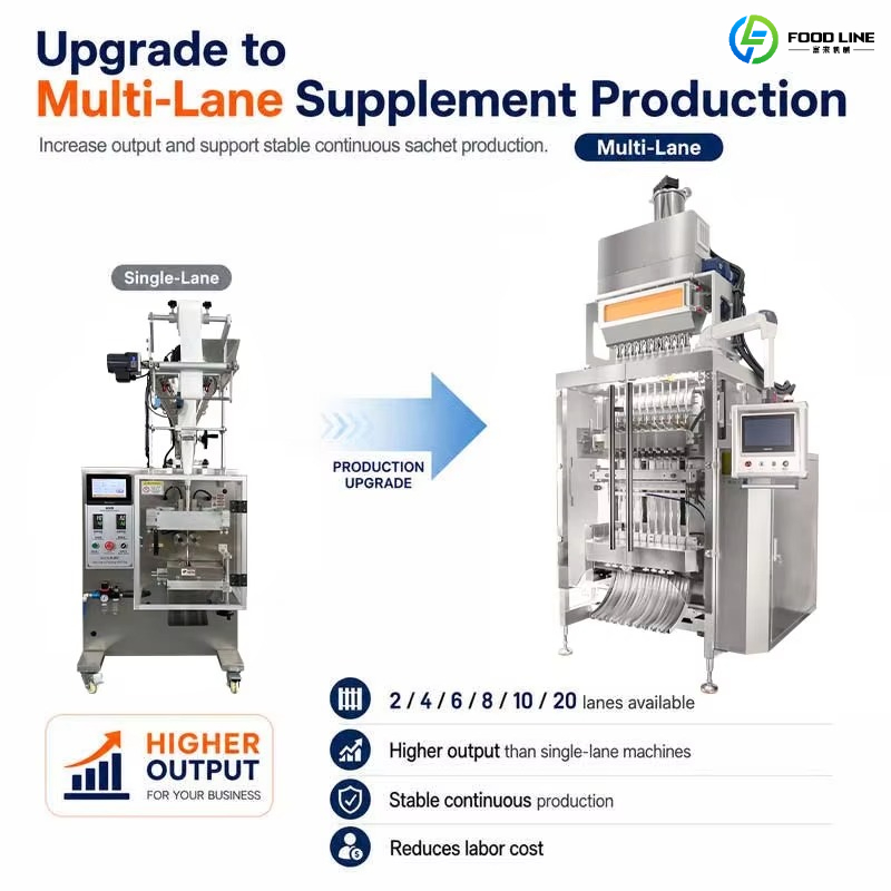 Máquina Automática de Embalage - Electrolyte Powder Pack avaliação e preço