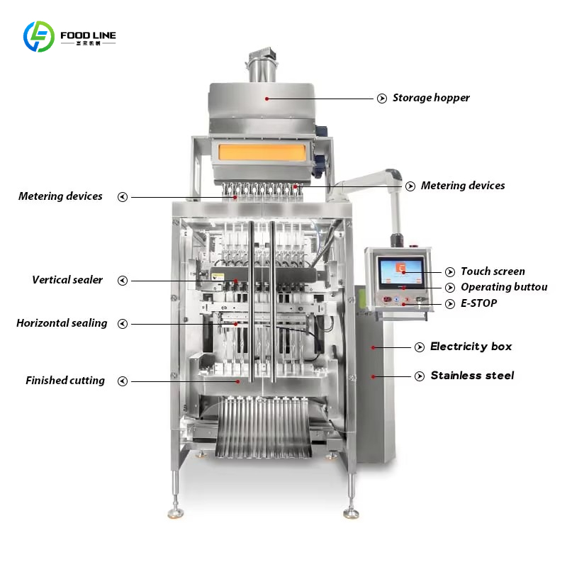 Máquina de Embalagem de Sachês - Electrolyte Powder Pack avaliação e preço